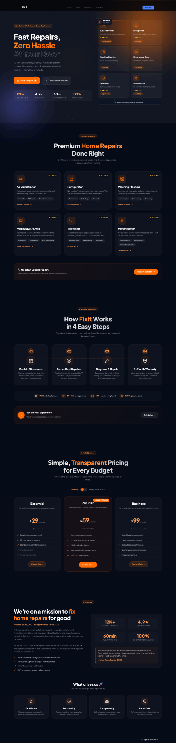 Flow Dashboard full page