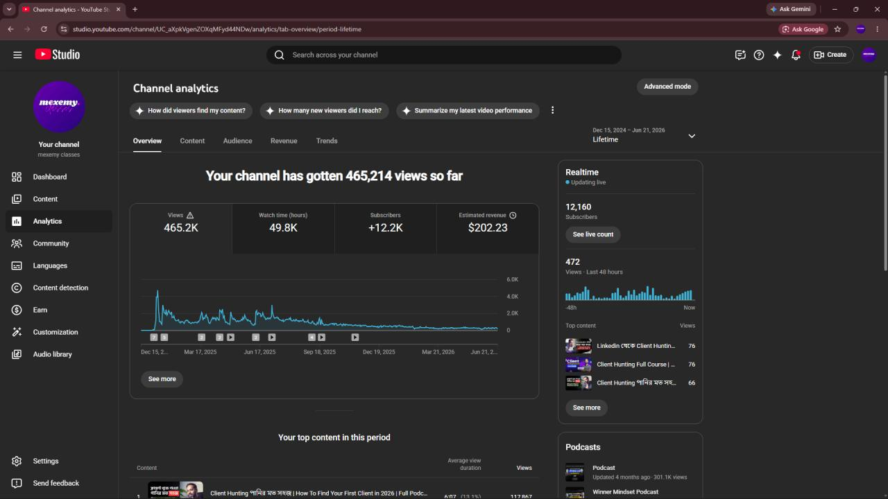 Mexemy Classes Analytics
