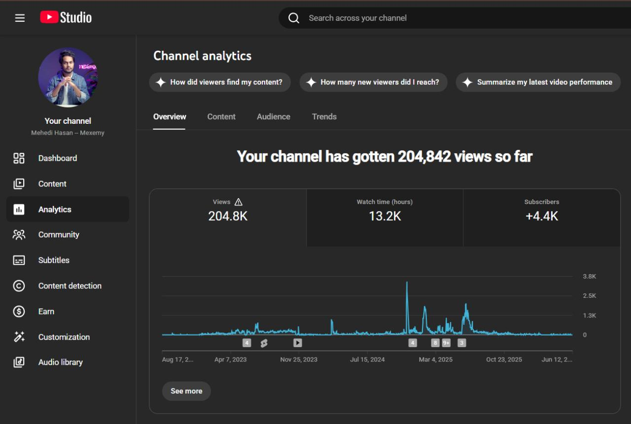 MH x Mexemy Analytics